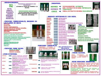 aromaterapia y productos natur (Salud y Medicina), en Mxico, 			DISTRITO FEDERAL